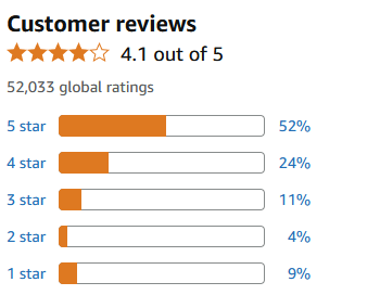 Customer Reviews