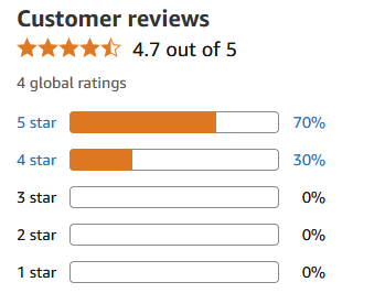 Customer Reviews