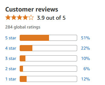 Customer Reviews